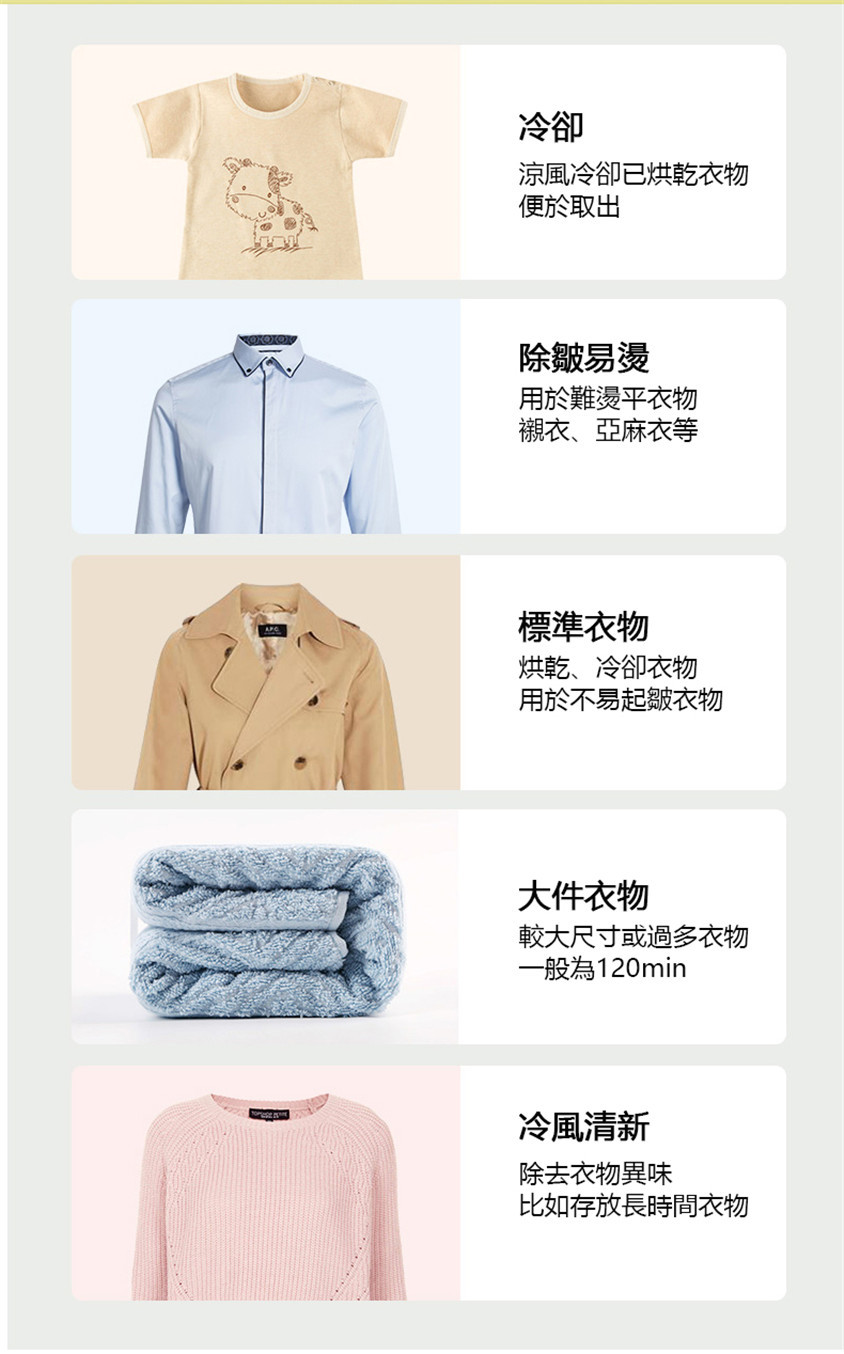 意大利ACANTHASTER小型家用乾衣機