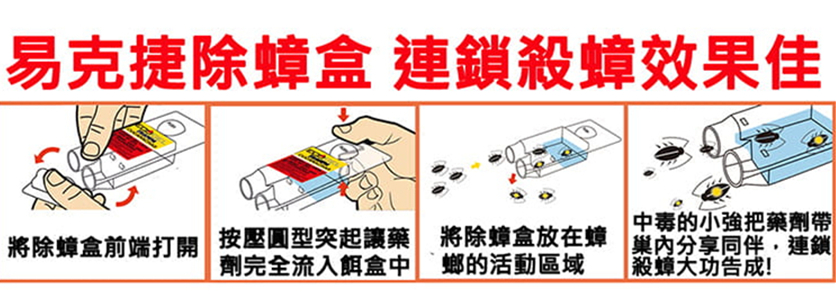 預售!台灣ECOGEL除蟑螂盒/凝膠【3月底到貨】