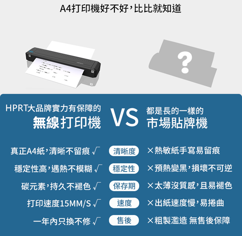 HPRT無線便攜A4打印機