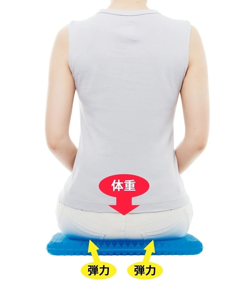 日本NEEDSLABO矯姿減壓清涼坐