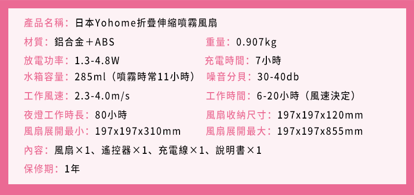 日本Yohome折疊加濕風扇