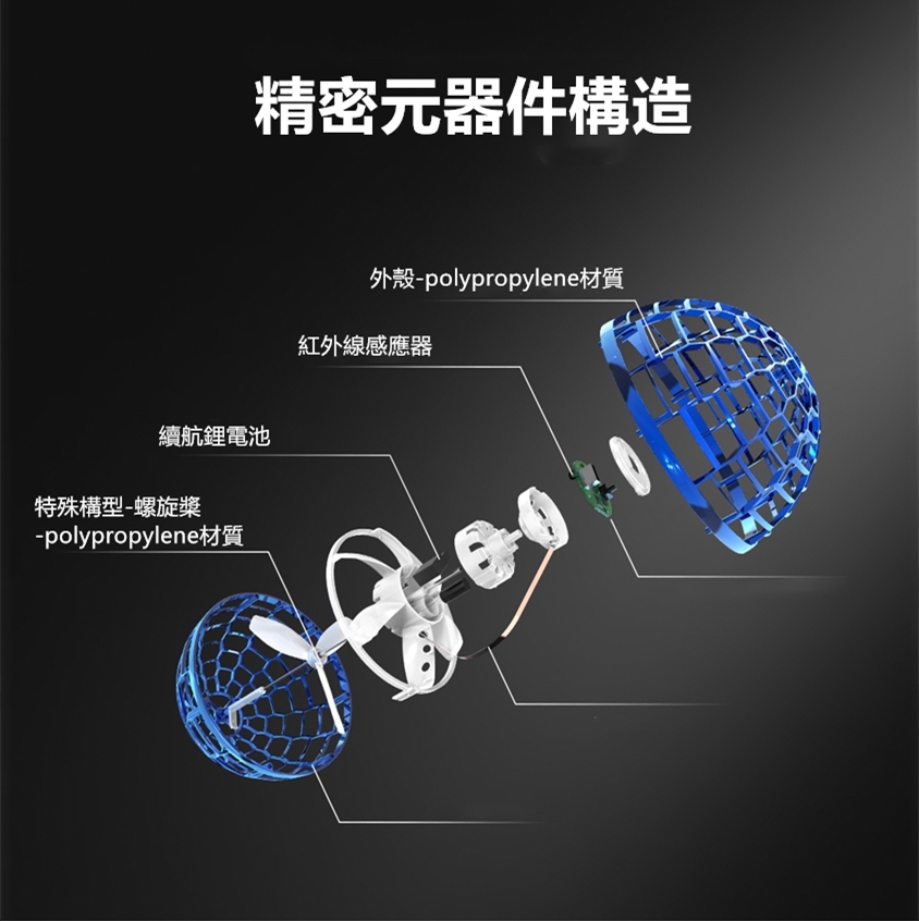美國FlynovaPRO反重力魔幻球