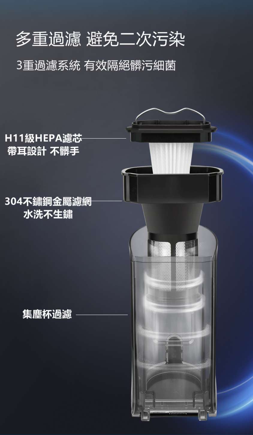 英國BH超輕便無線吸塵機