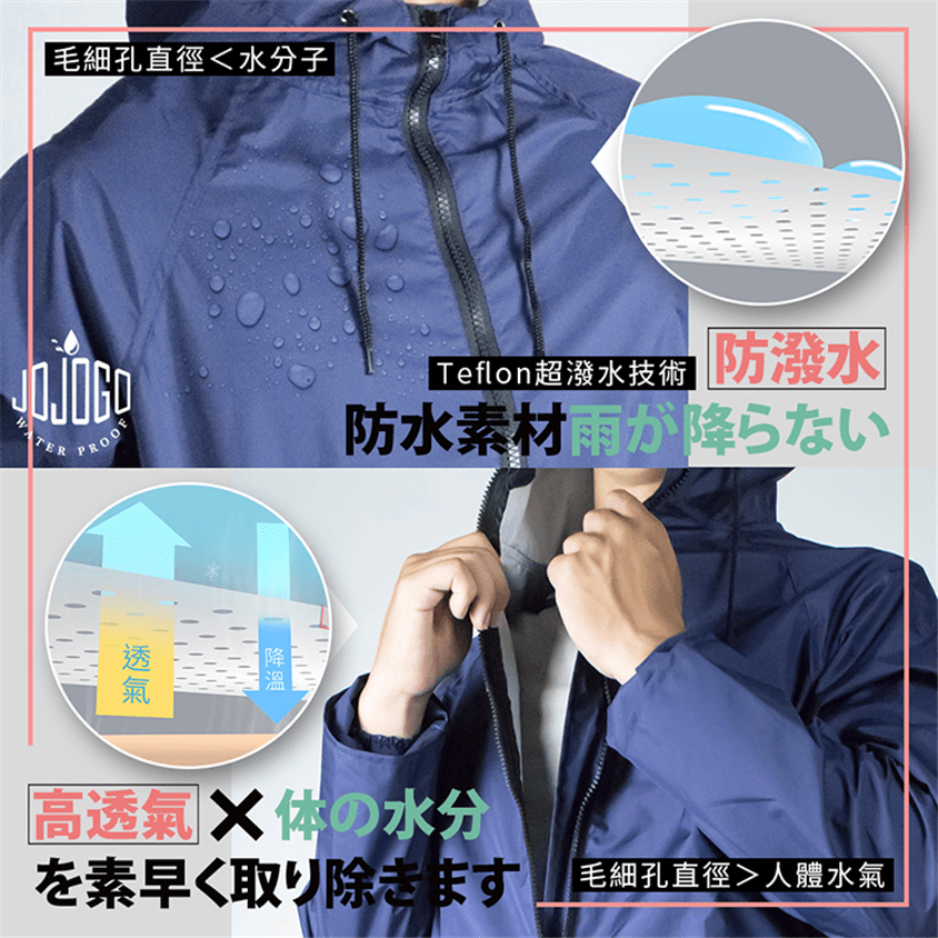 台灣JOJOGO速乾韓版防水風雨衣(兩件包郵)
