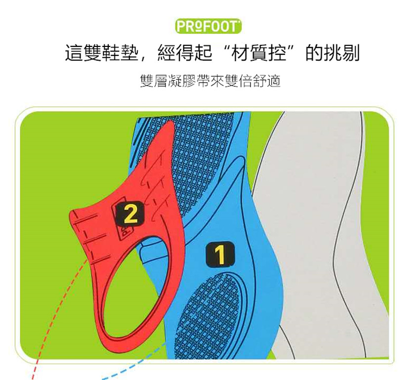 美國Profoot凝膠減震按摩鞋墊