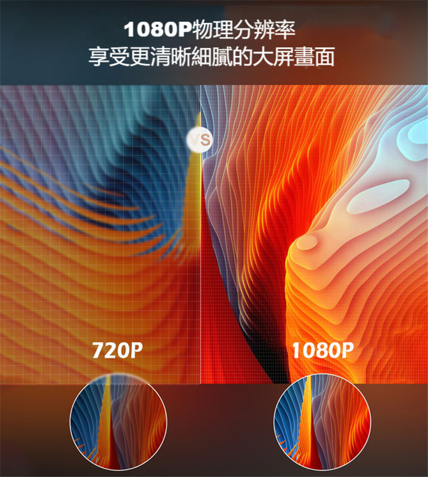 NEWEDO高清1080P小型投影儀