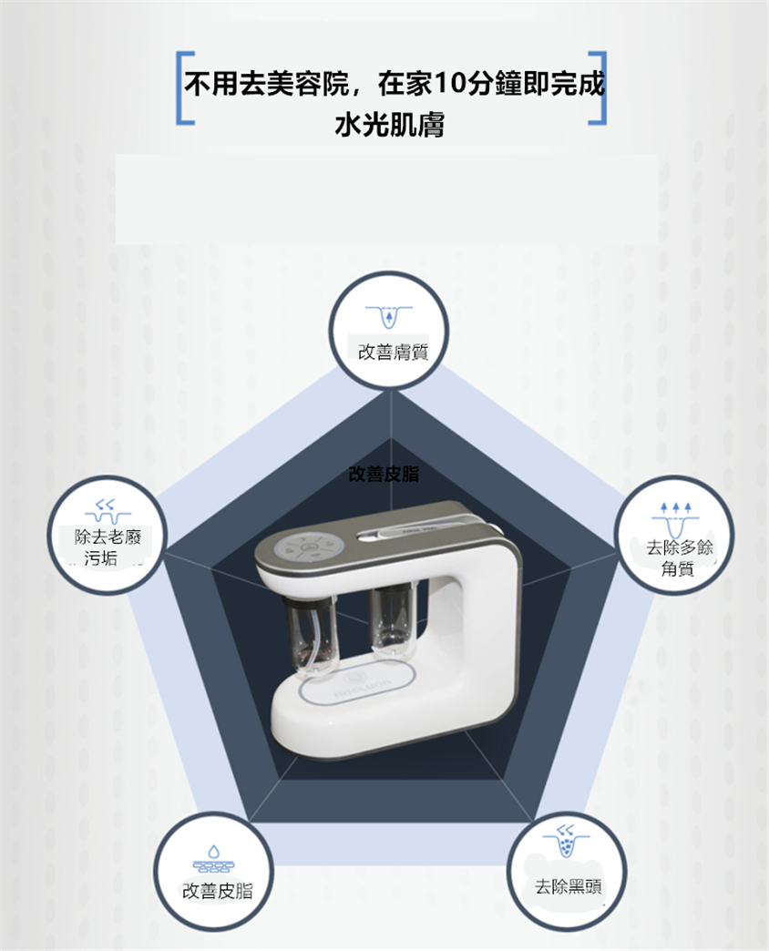 韓國AbelunaAquaPeel家用氣泡機(二代) HOMECITY