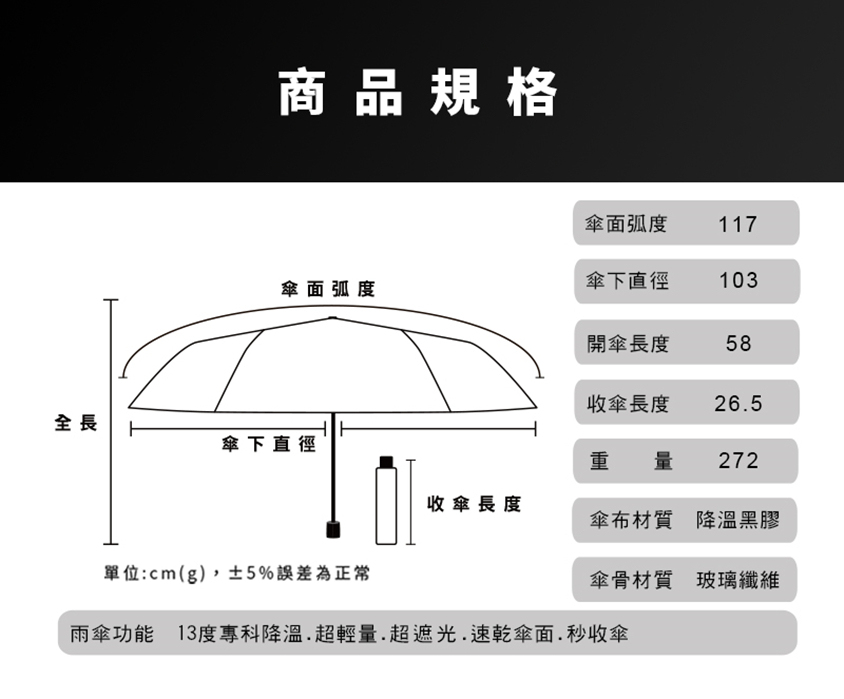 台灣超強降溫一鍵收到底晴雨傘