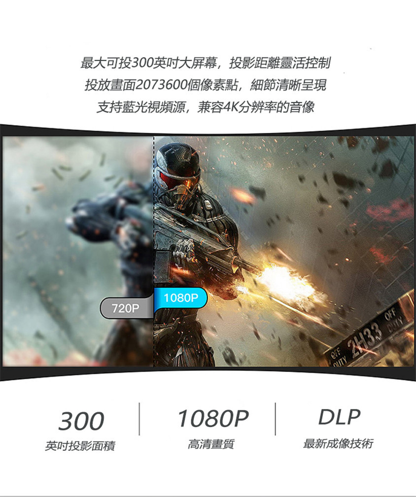 美國USATISFY家用DLP口袋迷你投影機