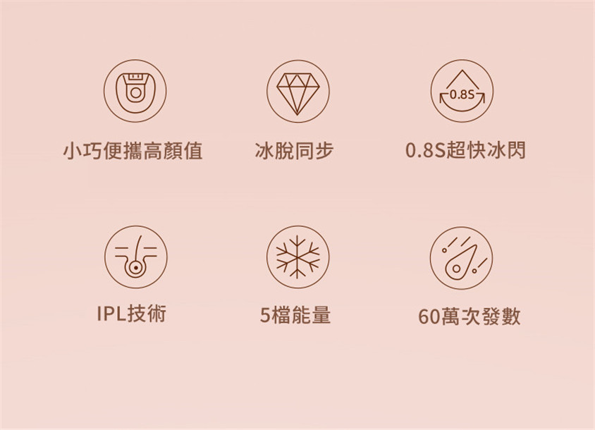 美國ELLKII冰點嫩膚脫毛儀