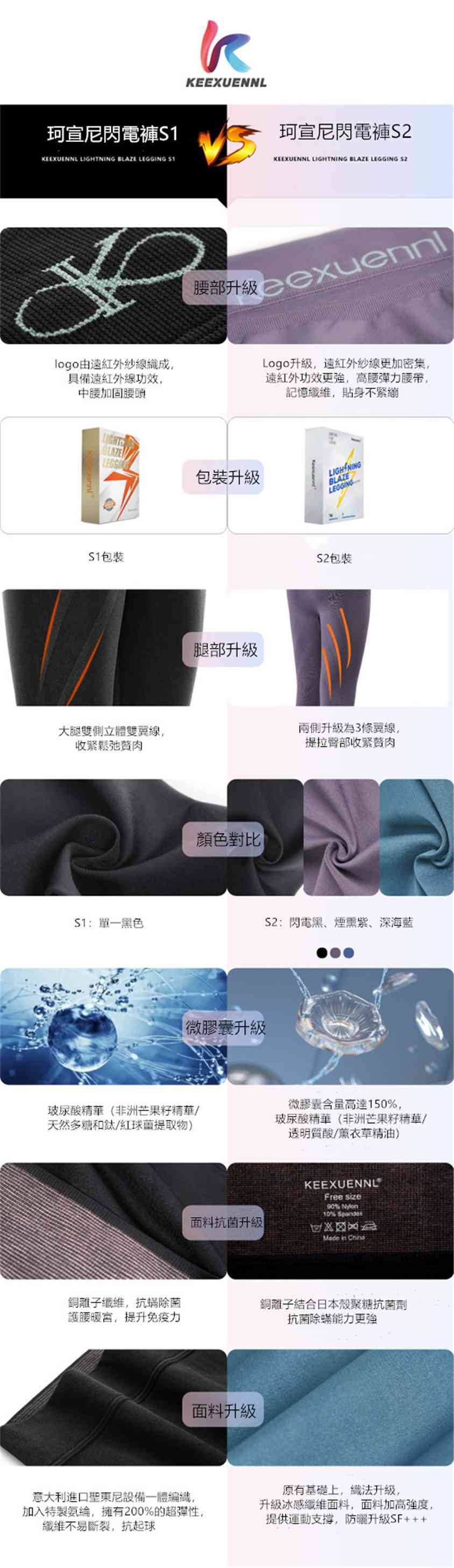 珂宣尼S2閃電褲