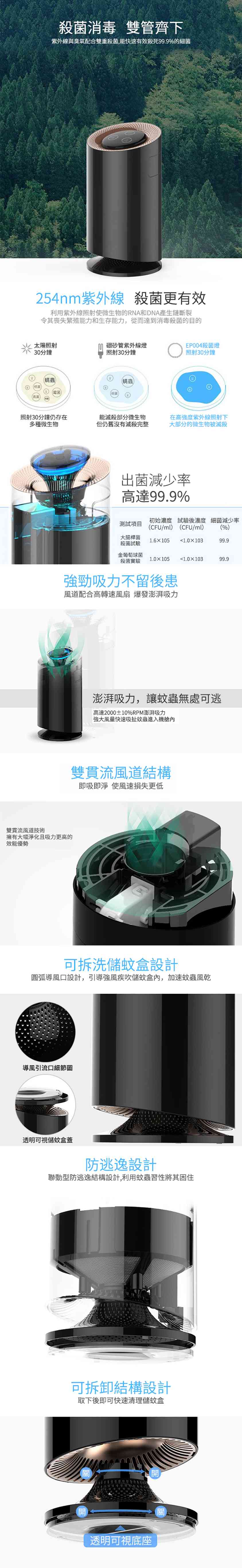 OUTLINES淨化殺菌光觸媒多功能捕蚊機