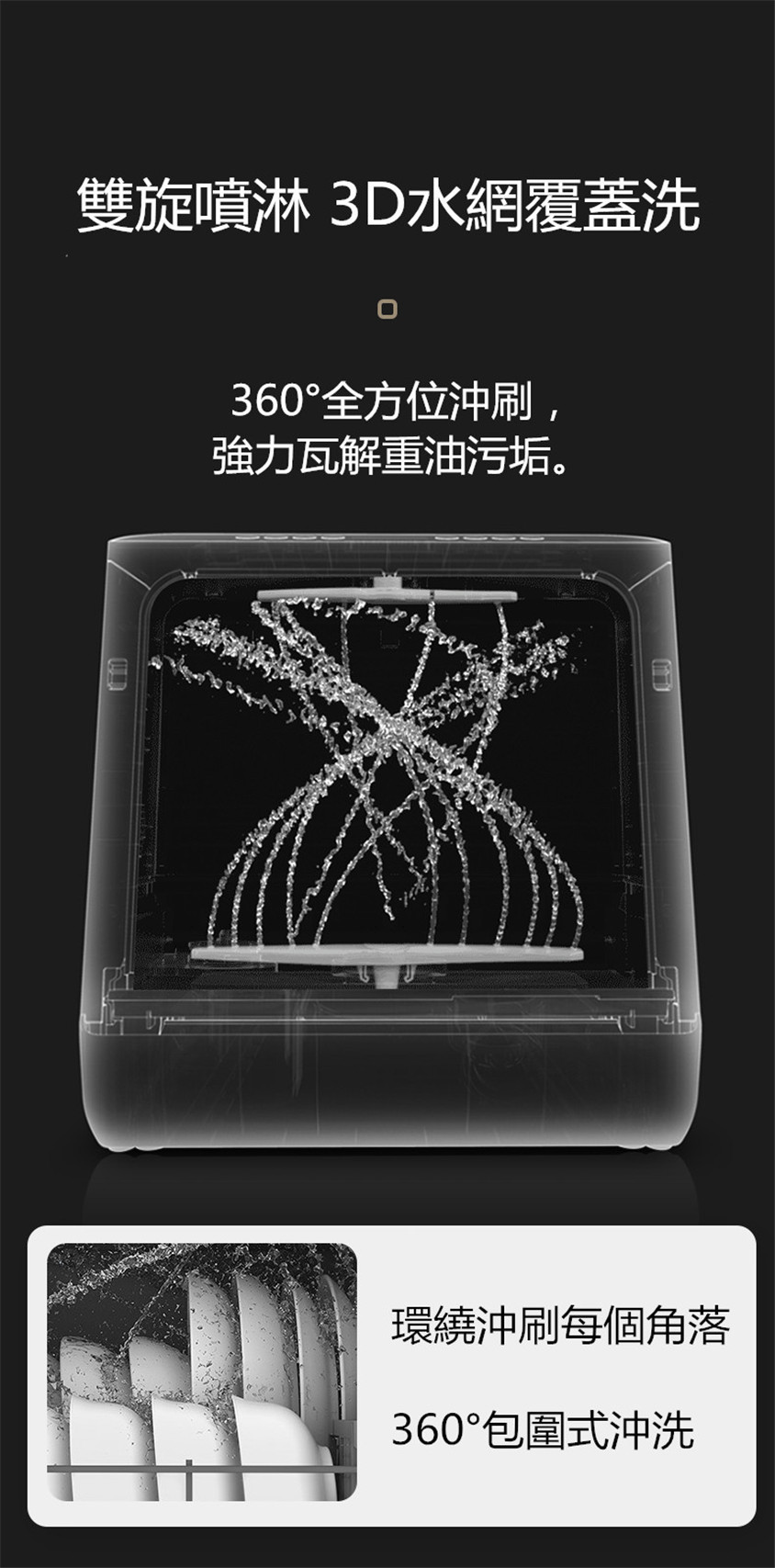 mini免安裝全自動洗碗機