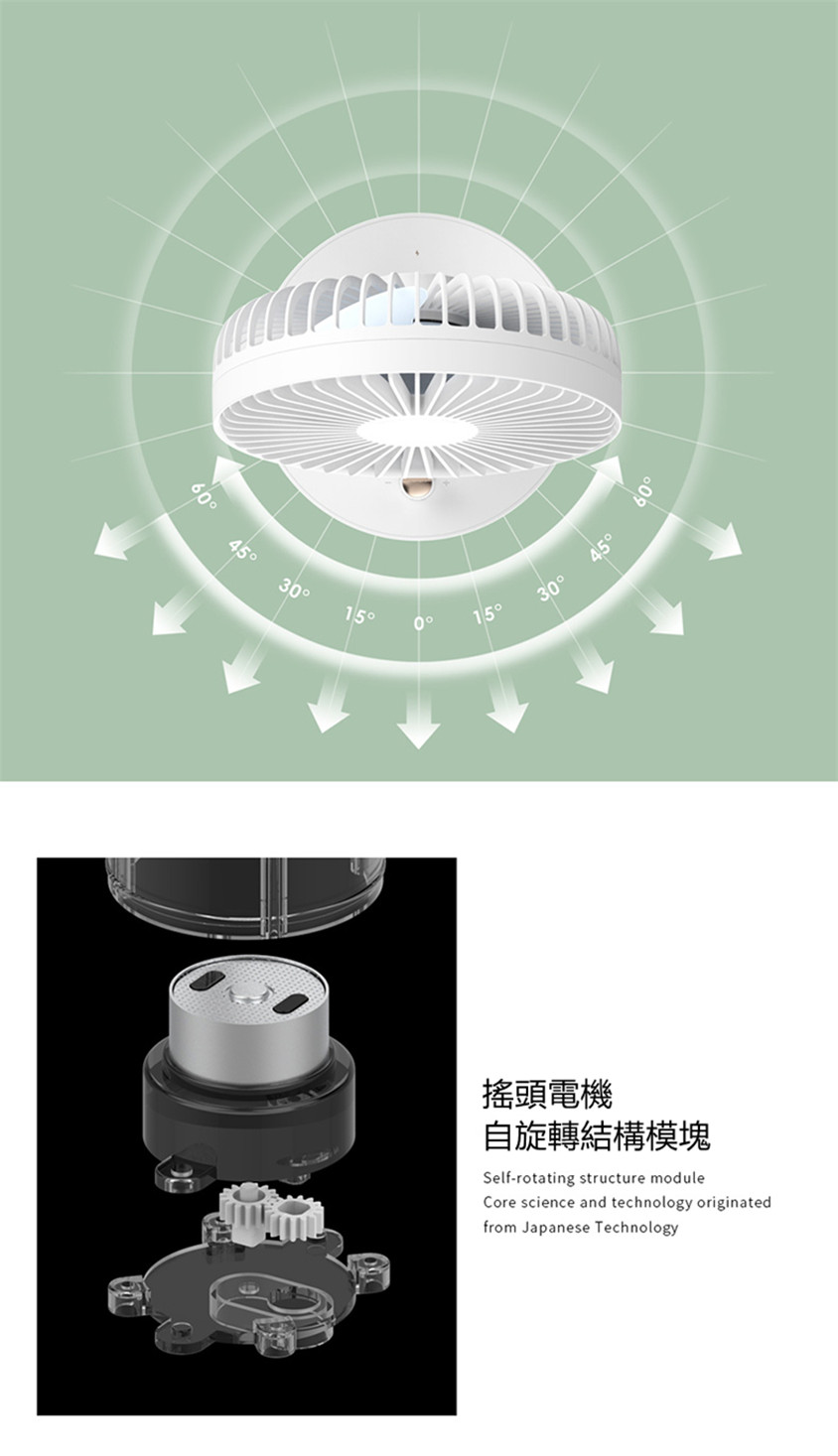 Ballet無缐座枱風扇