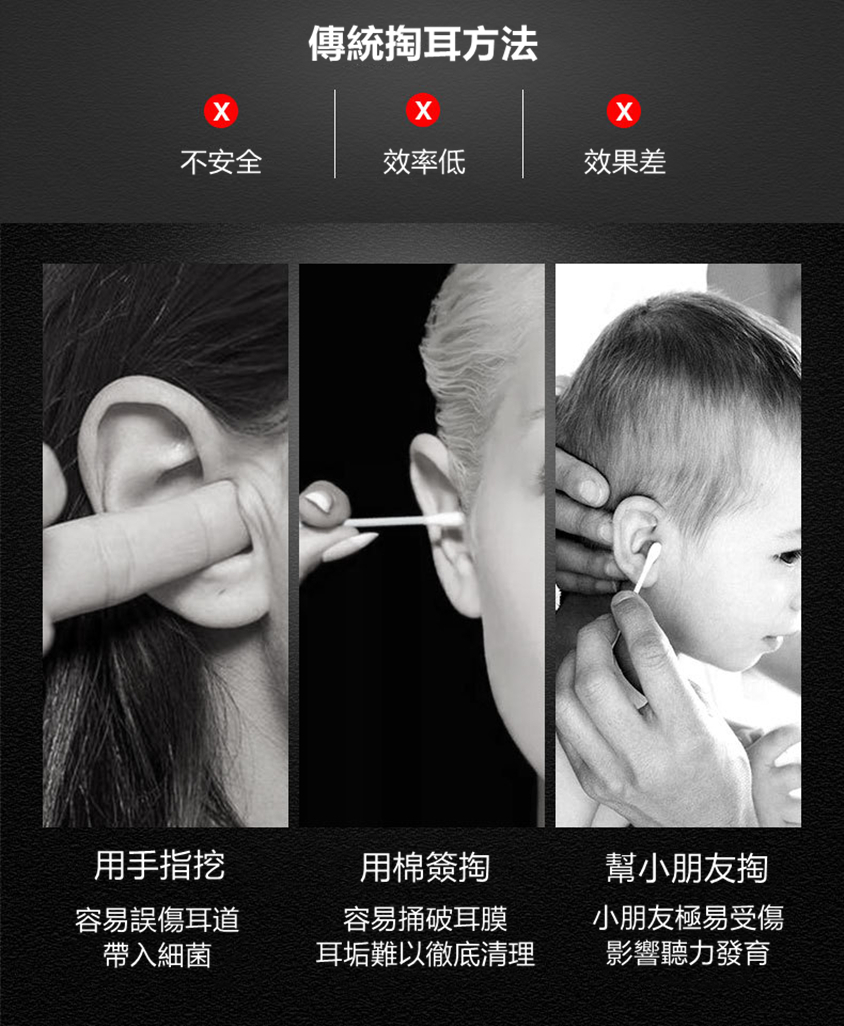 OTOSCOPE智能定向可視消毒採耳器 HOMECITY