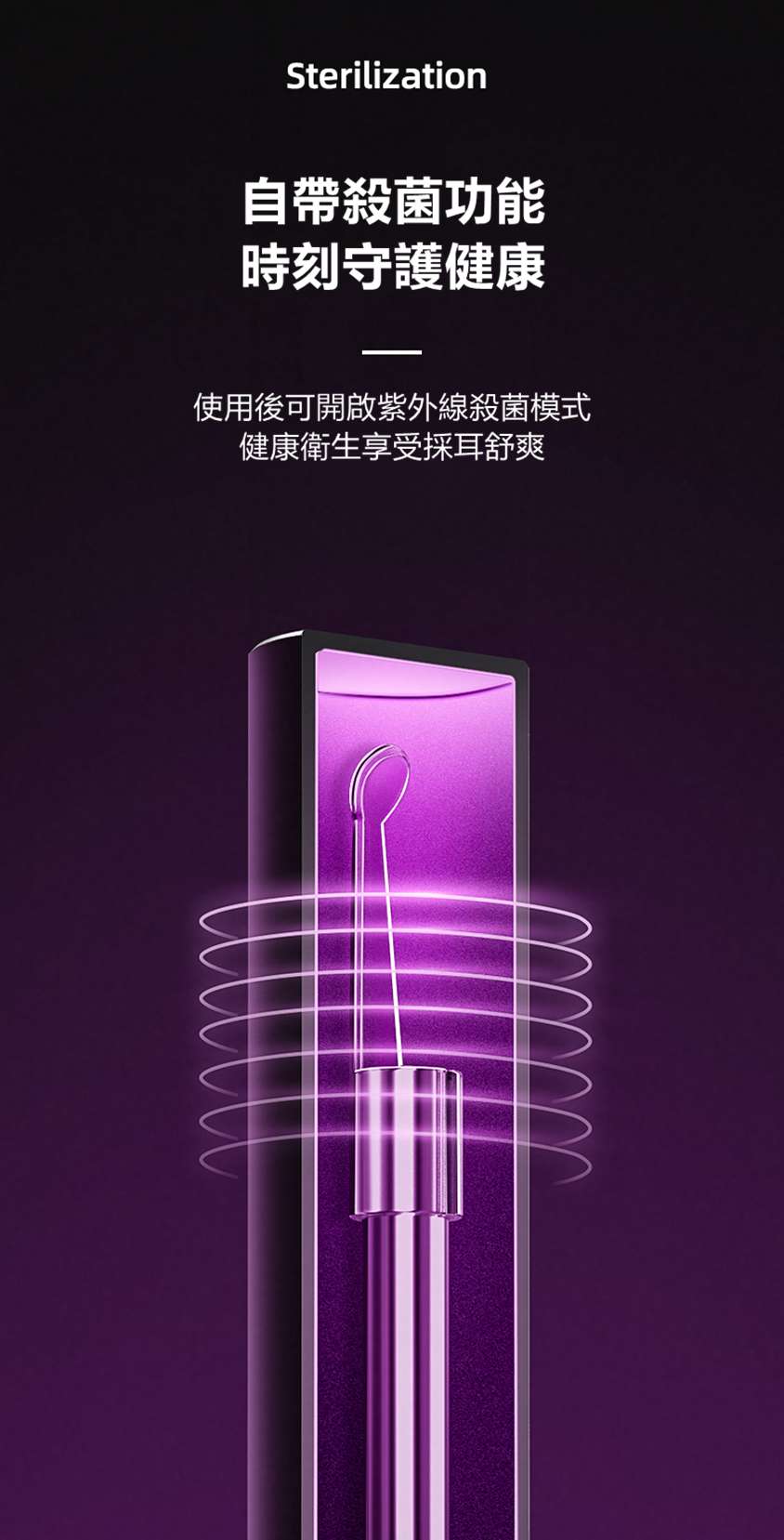 OTOSCOPE智能定向可視消毒採耳器 HOMECITY