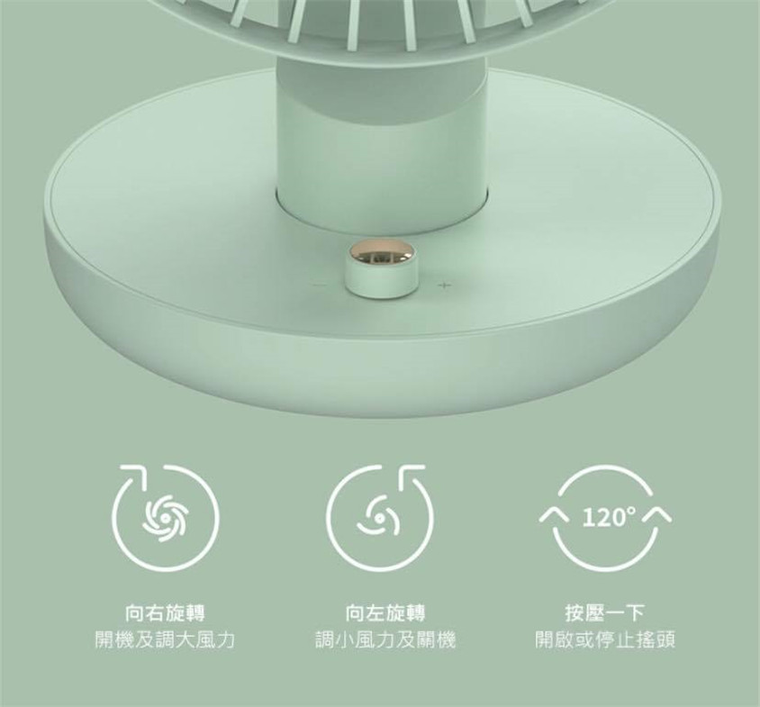 Ballet無缐座枱風扇