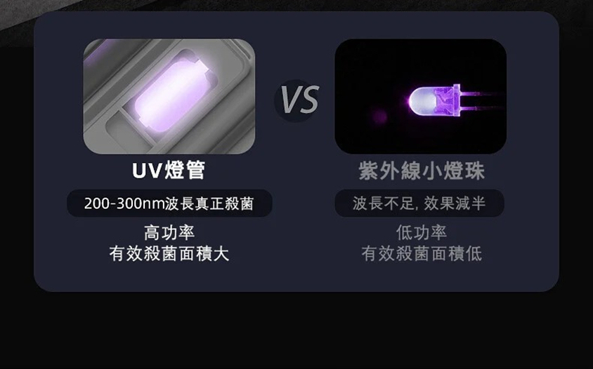 德國Blaupunkt智能刀筷砧板消毒烘乾機