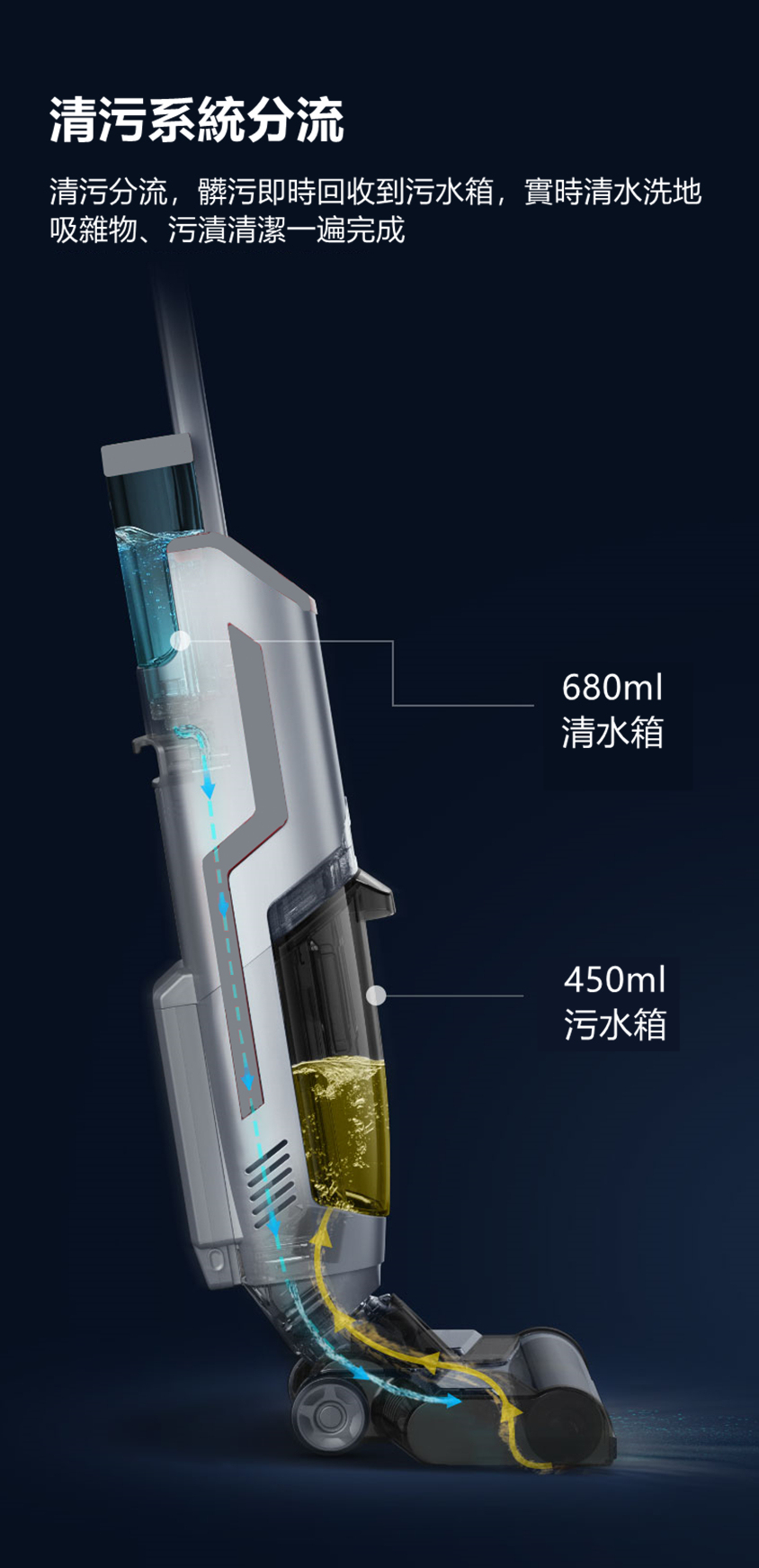 智能無線吸塵拖地一體機