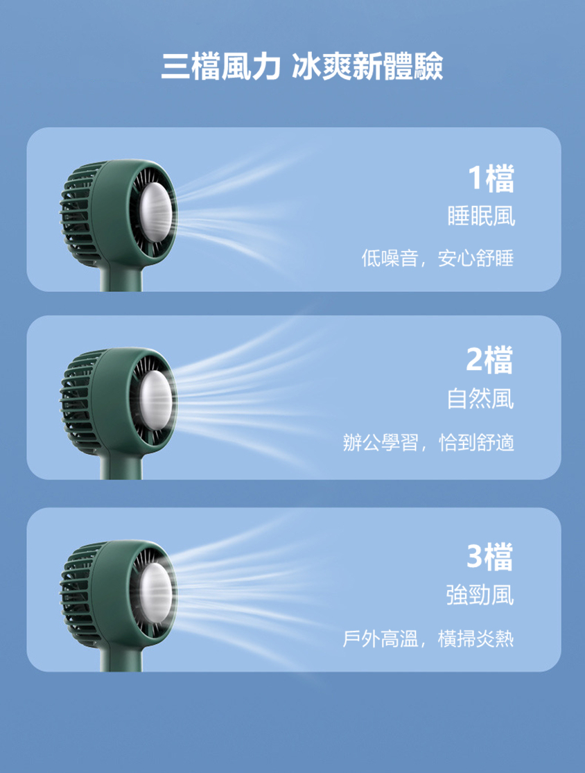 美國NEWEDO製冷冰風扇