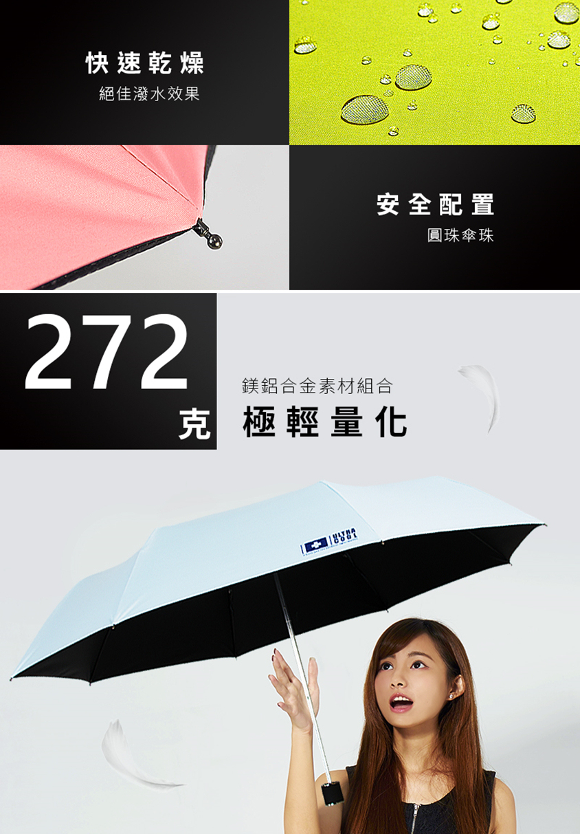 台灣超強降溫一鍵收到底晴雨傘