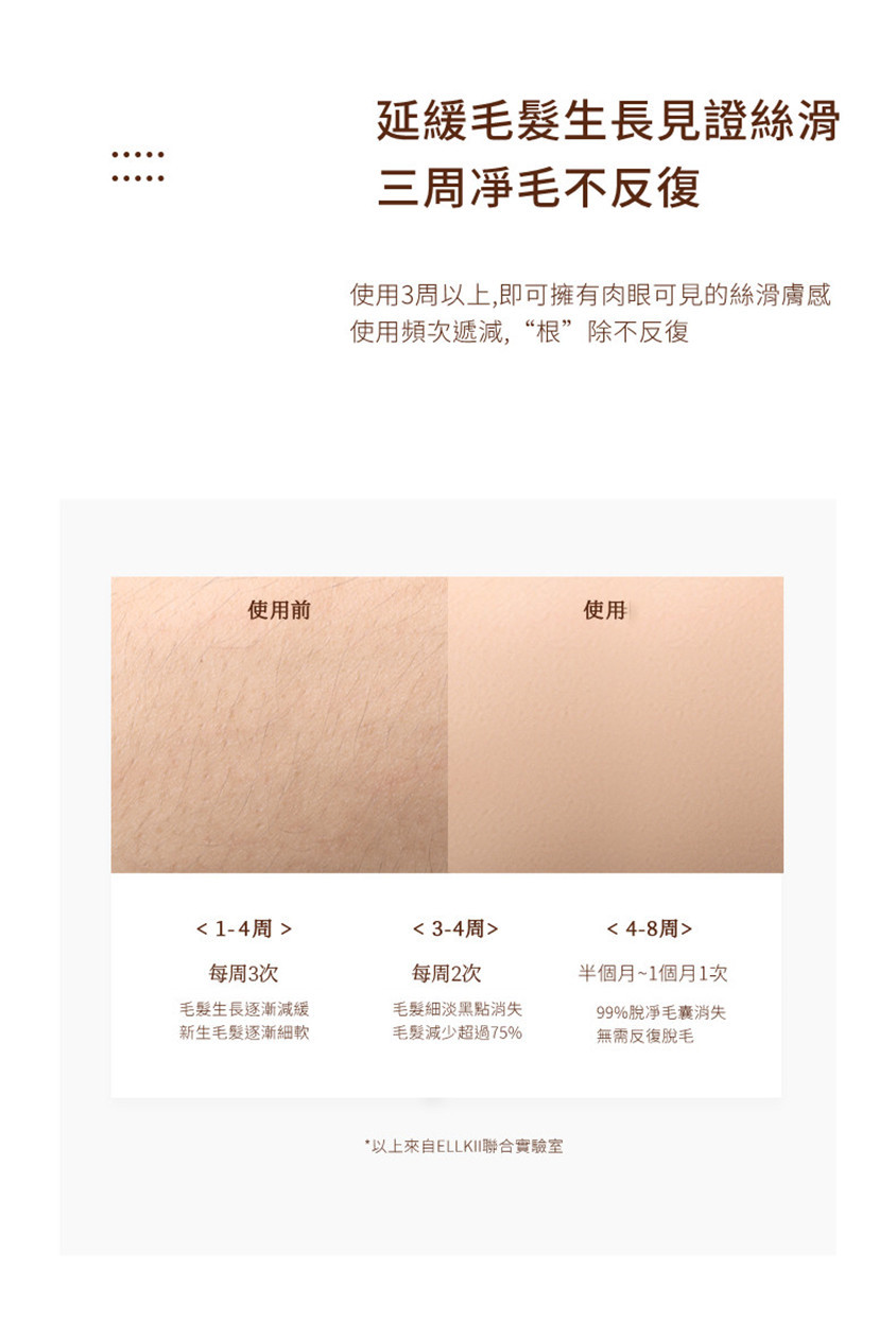 美國ELLKII冰點嫩膚脫毛儀