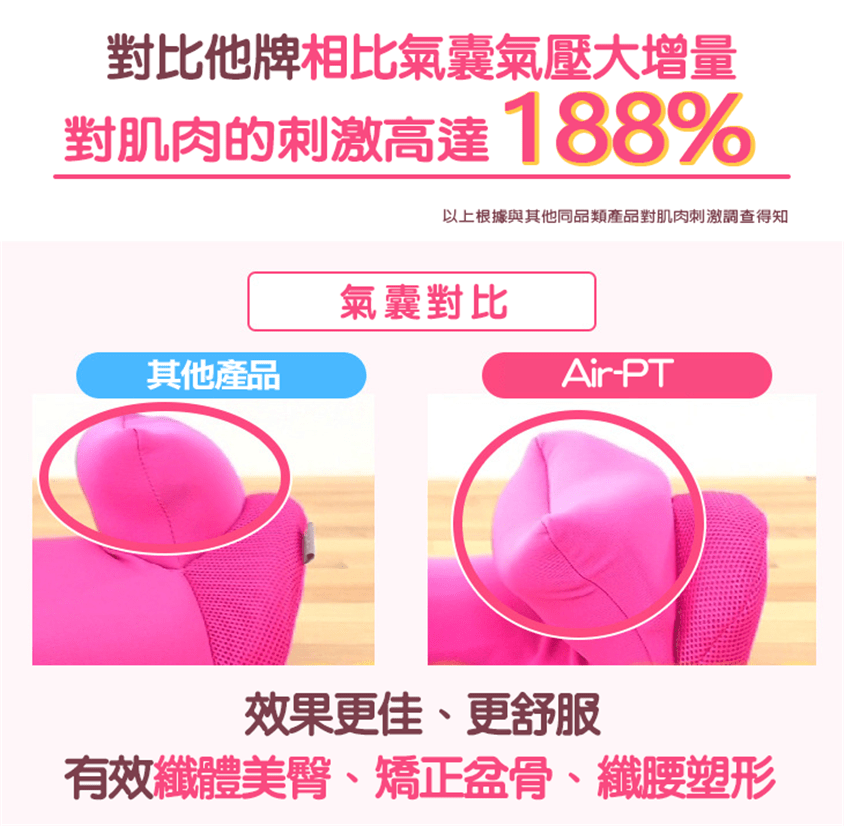 瘦身按摩護理儀