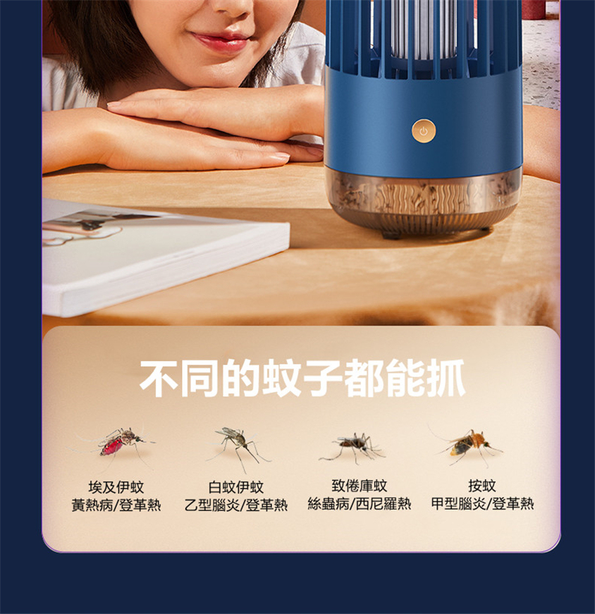 NOIN360°環形光電滅蚊器
