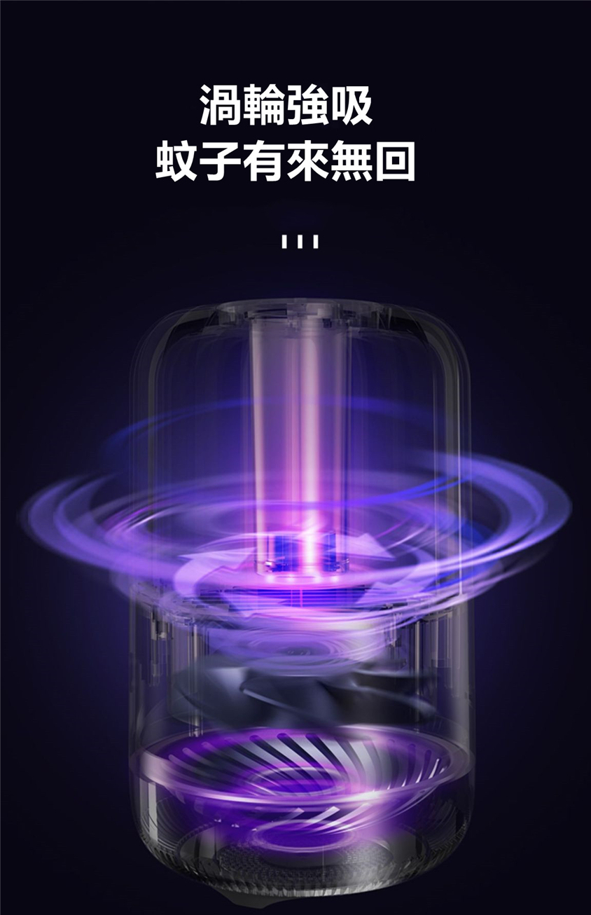 NOIN360°環形光電滅蚊器
