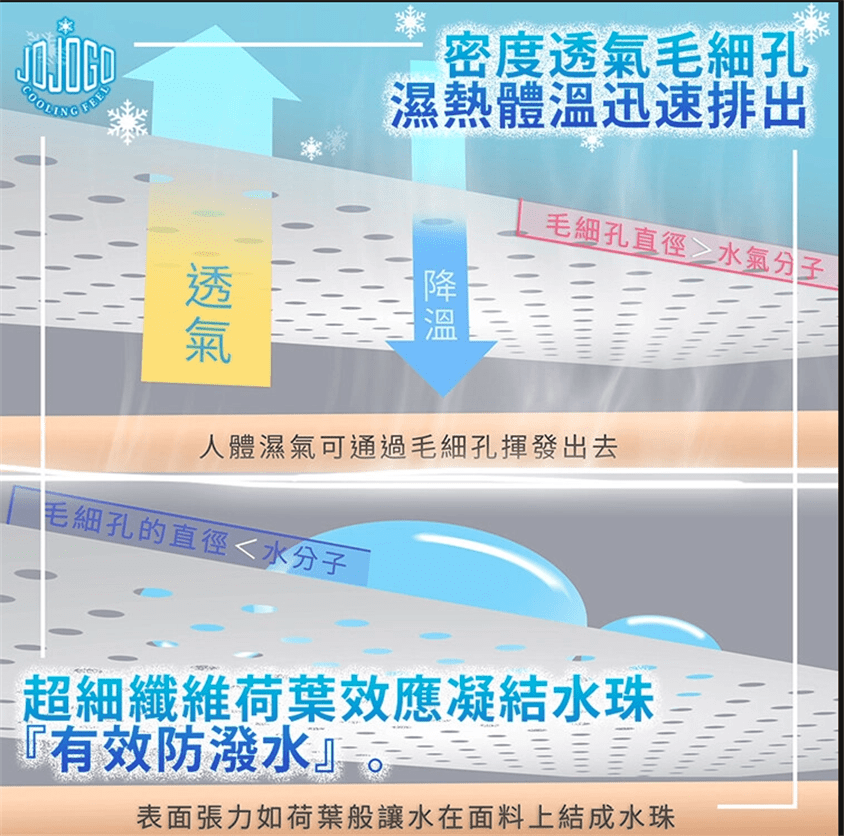 台灣JOJOGO防水防曬冰絲外套
