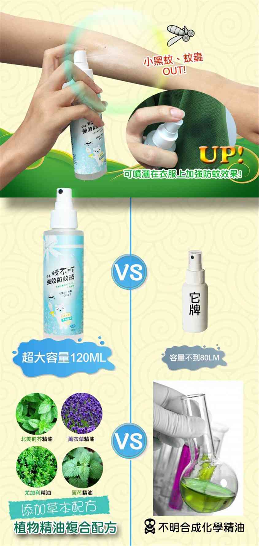 【預售!下單後7天到貨】台灣製天然草本強效防蚊液