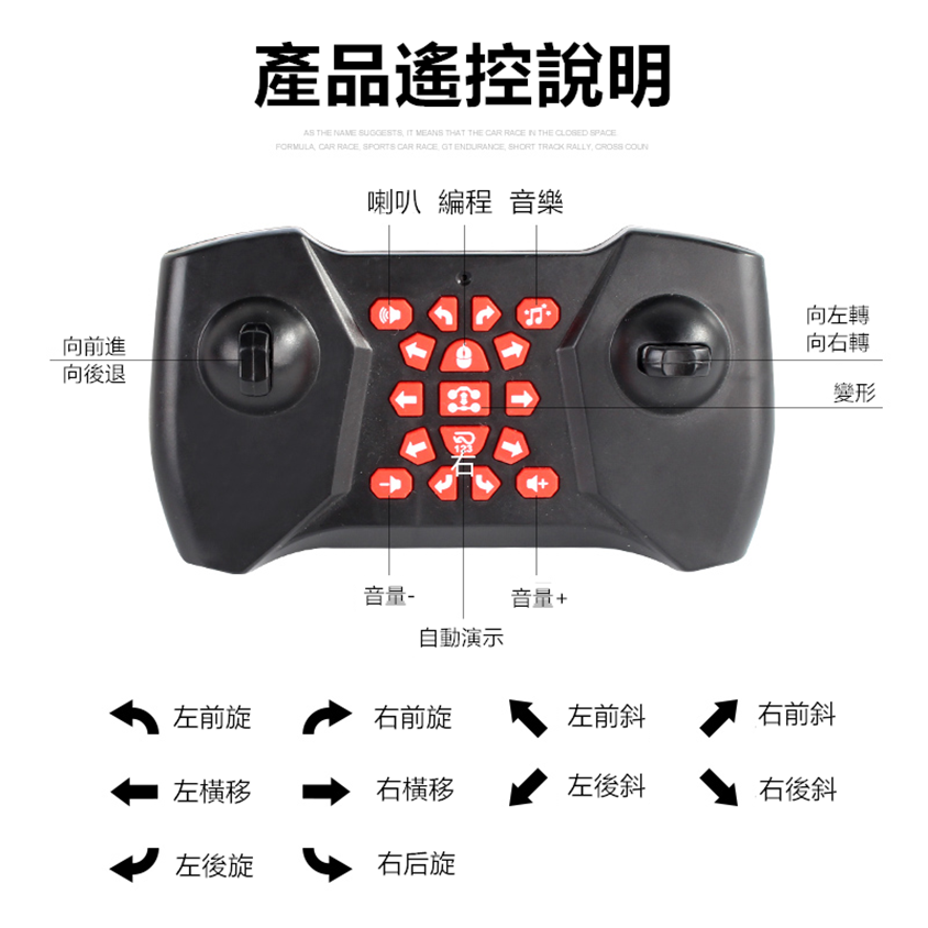 可變形雙遙控感應玩具車