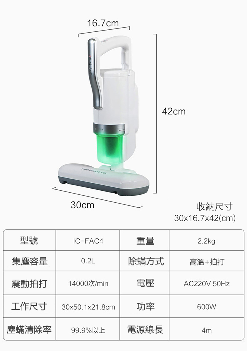日本IRIS-FAC4四代除蟎吸塵機 - HOMEYICTY