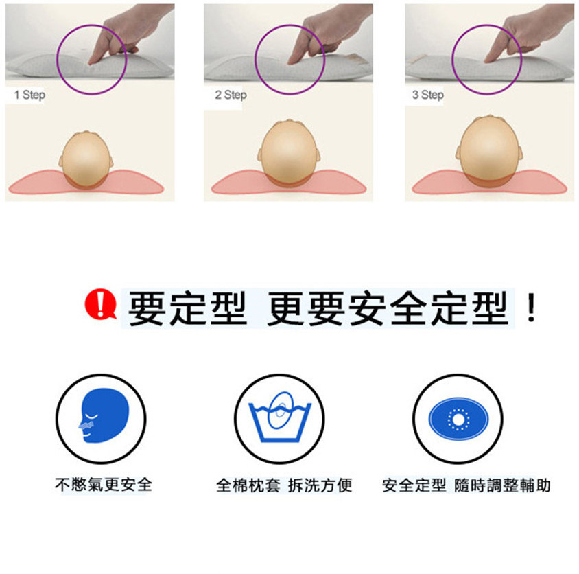韓國Alpremio3階段防偏頭嬰兒枕頭