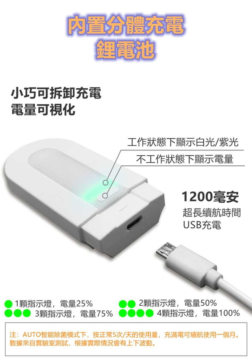 2in1磁吸智能人體感應消毒燈