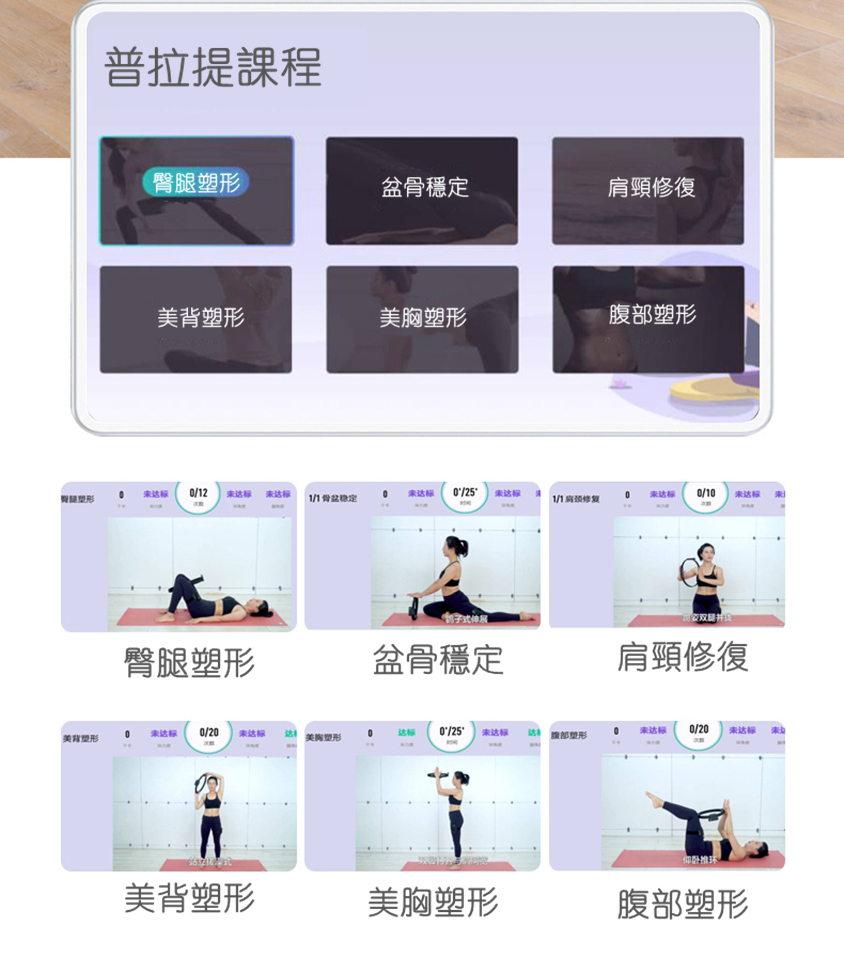 美國NEWEDO智能體感遊戲健身環
