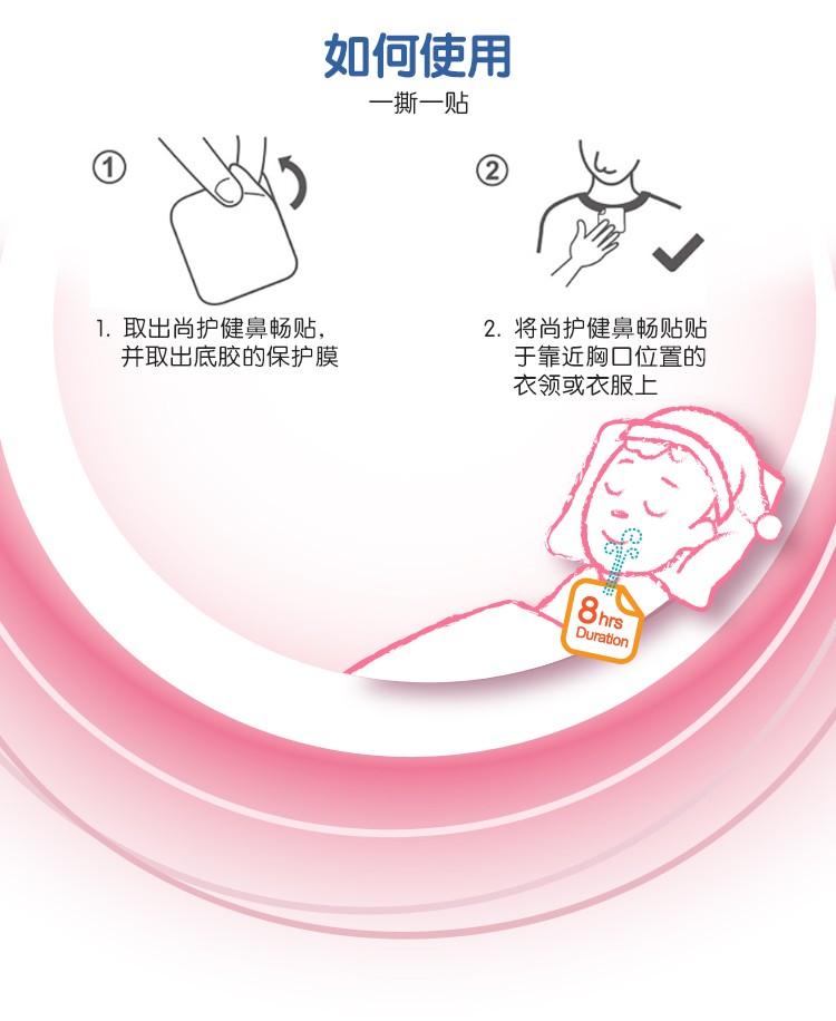 意大利SanteCare尚護健鼻暢貼(5片)