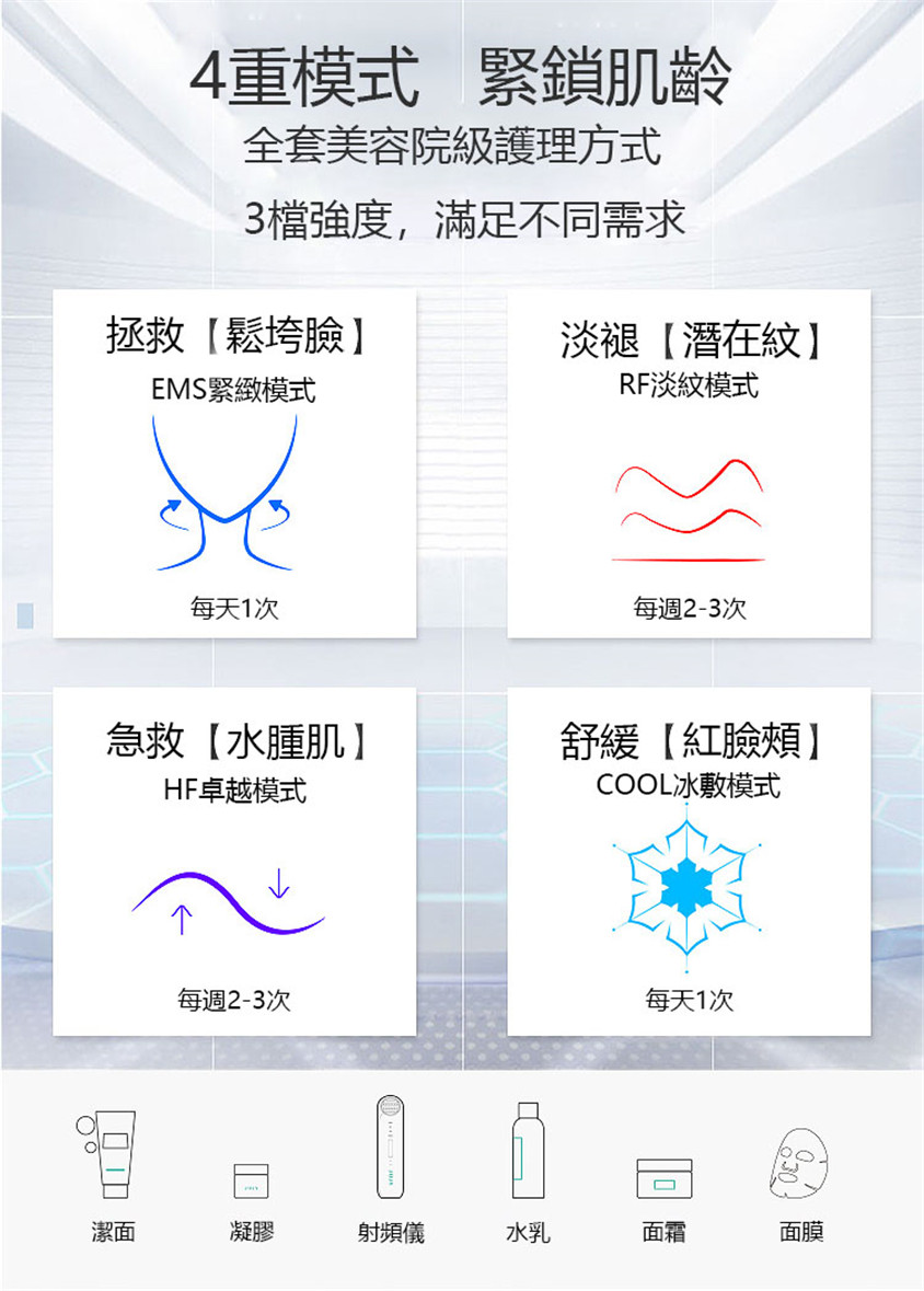 日本JUJY射頻嫩膚儀