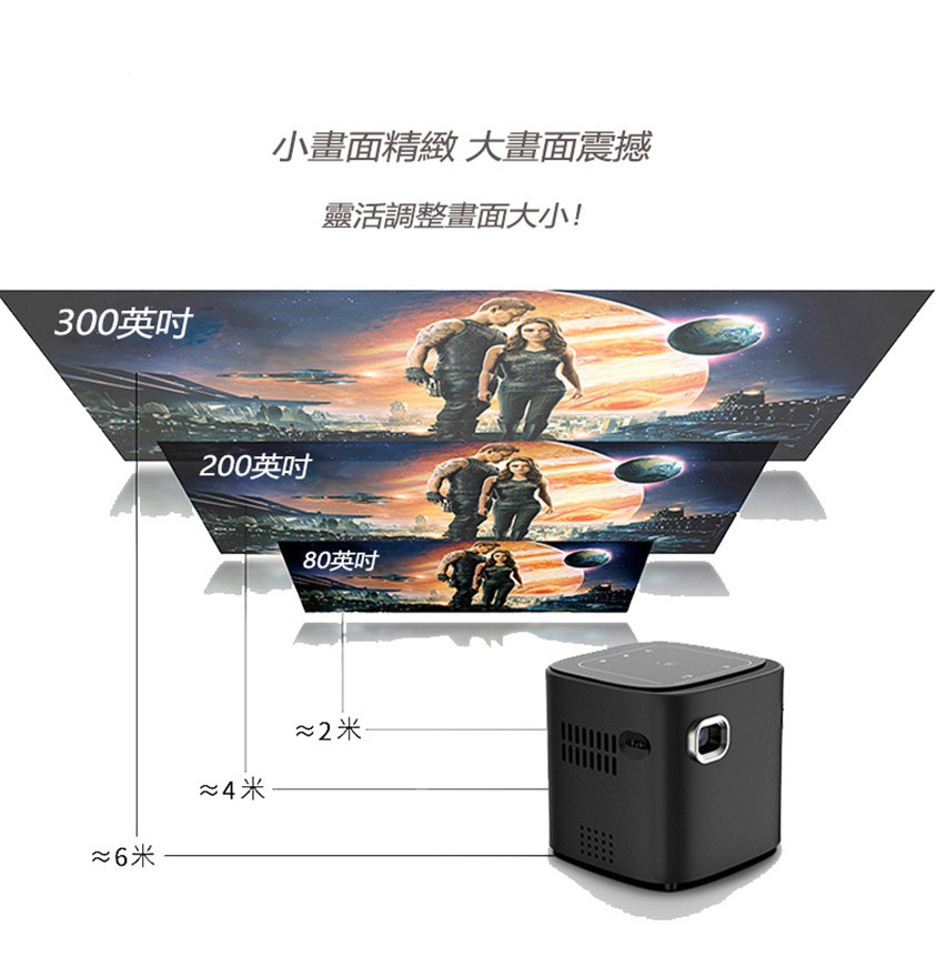 美國USATISFY家用DLP口袋迷你投影機