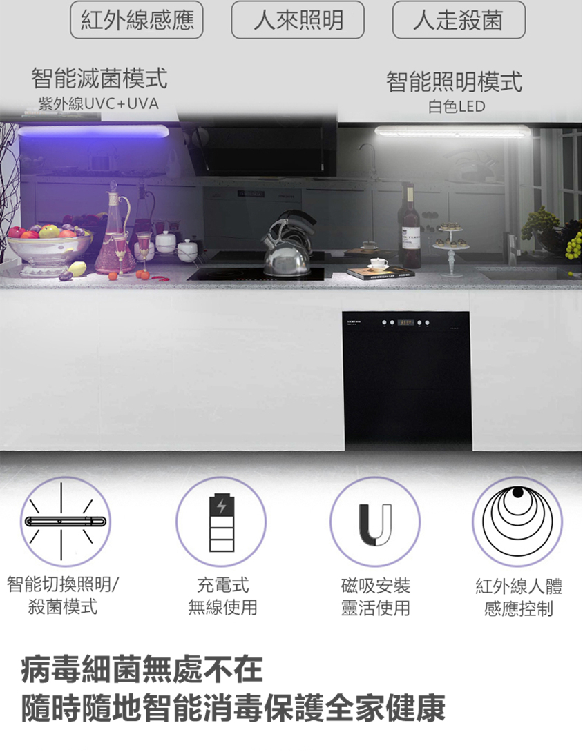 2in1磁吸智能人體感應消毒燈