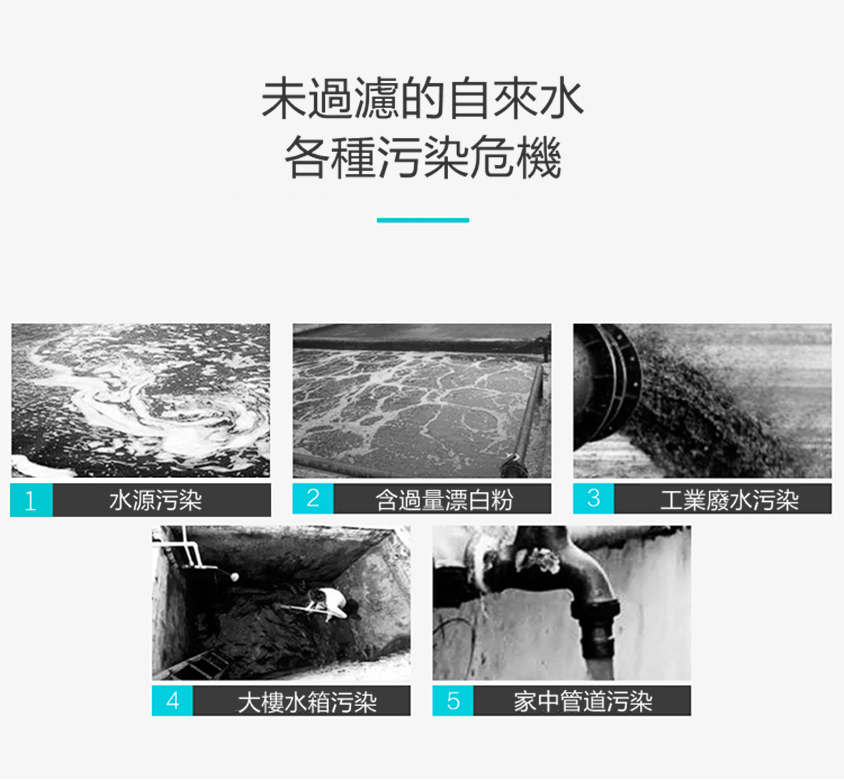 韓國SOONCARE過濾美肌增壓花灑