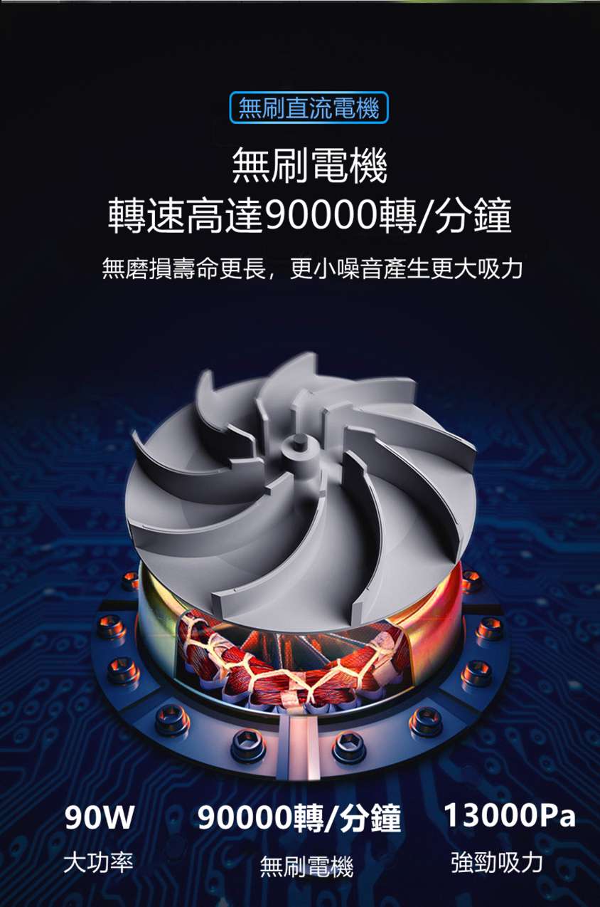 英國BH超輕便無線吸塵機