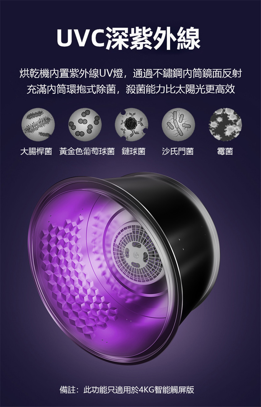 意大利ACANTHASTER小型家用乾衣機