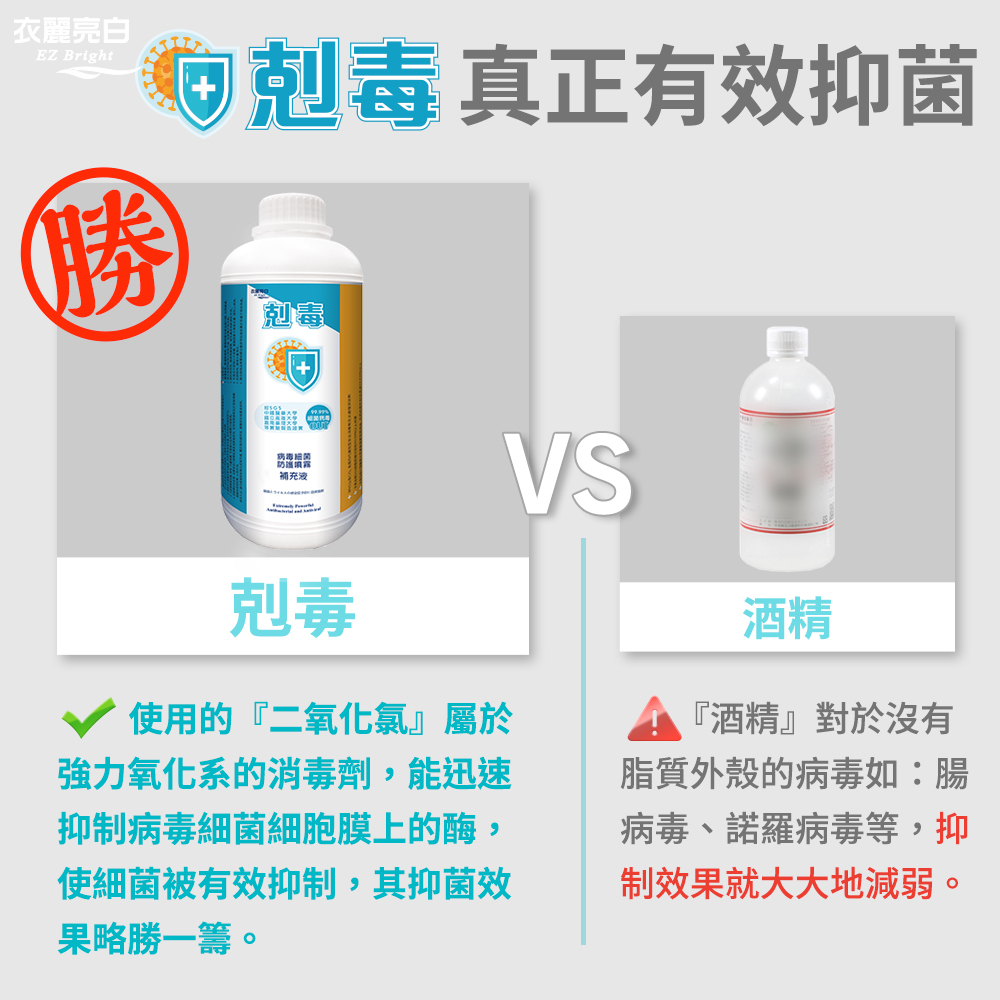 台灣EZbright剋毒消毒液補充液1000ml
