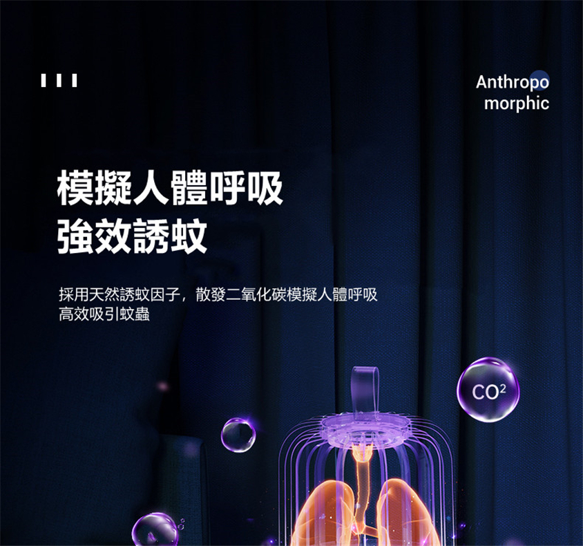 NOIN360°環形光電滅蚊器