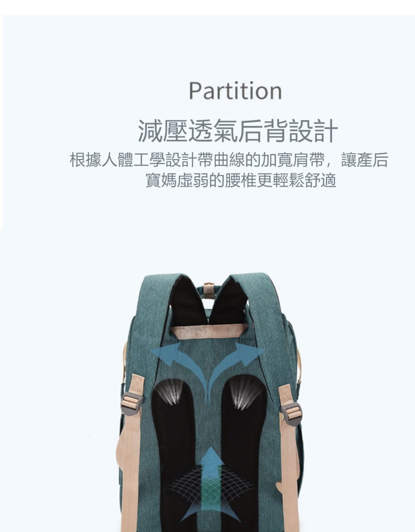 折叠多功能媽咪包嬰兒床