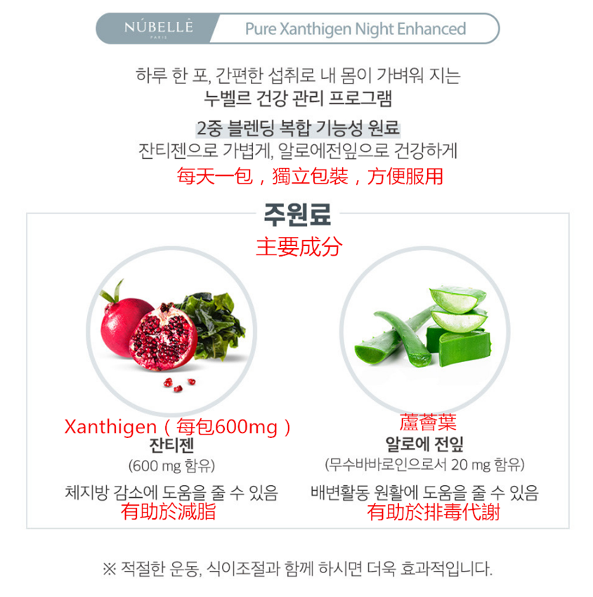 韓國Nubelle1+1瘦身丸