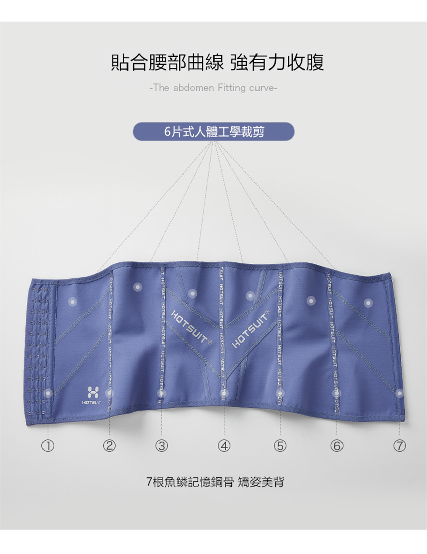 美國Hotsuit銀纖維爆汗腰帶