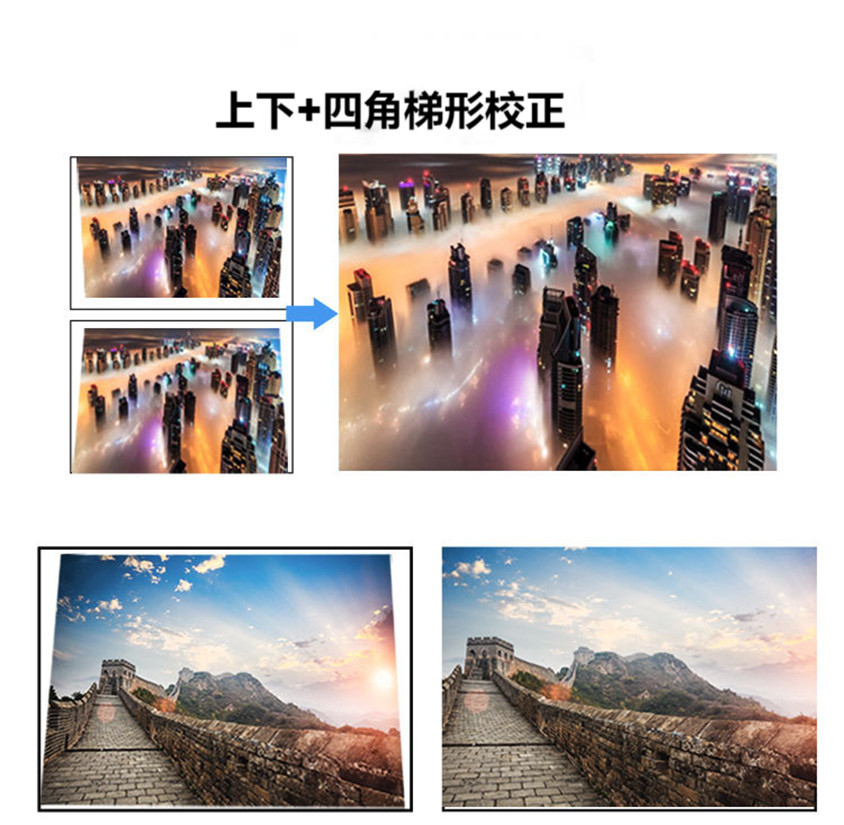 NEWEDO高清1080P小型投影儀