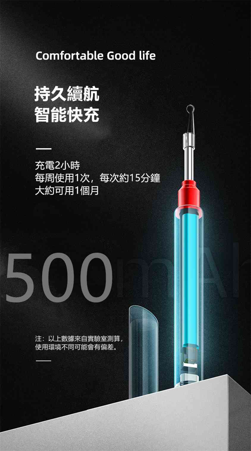 OTOSCOPE智能定向可視消毒採耳器 HOMECITY